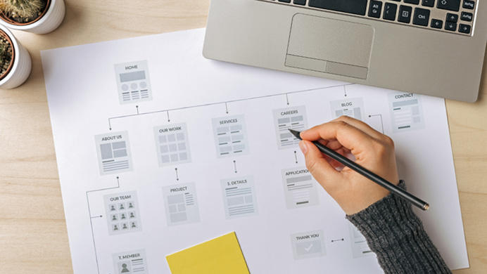 As 10 etapas de criação de um site