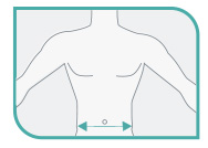 Circuferência Pelvical