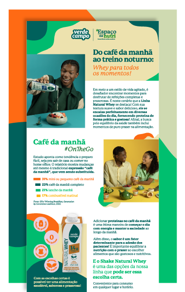 Do Café da Manhã ao treino noturno: Whey para todas as horas!
