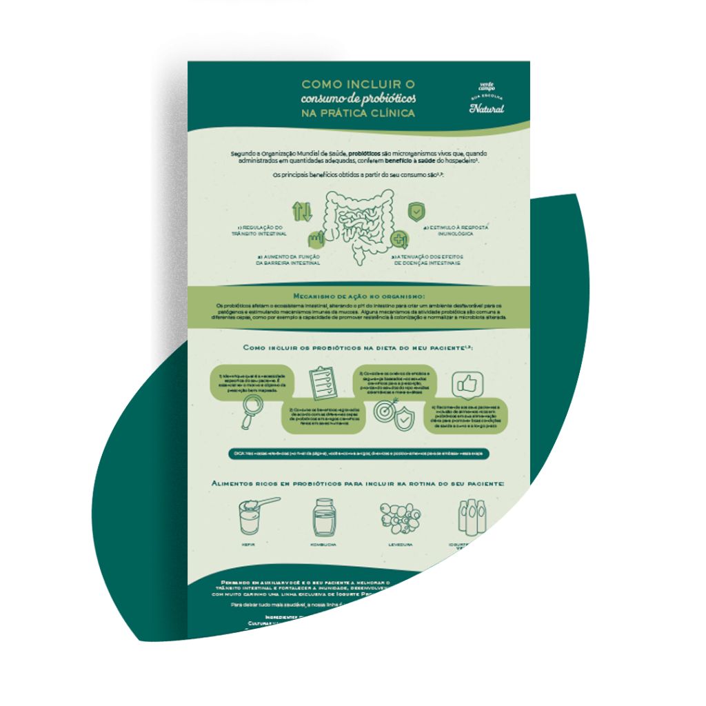Infográfico – Probióticos