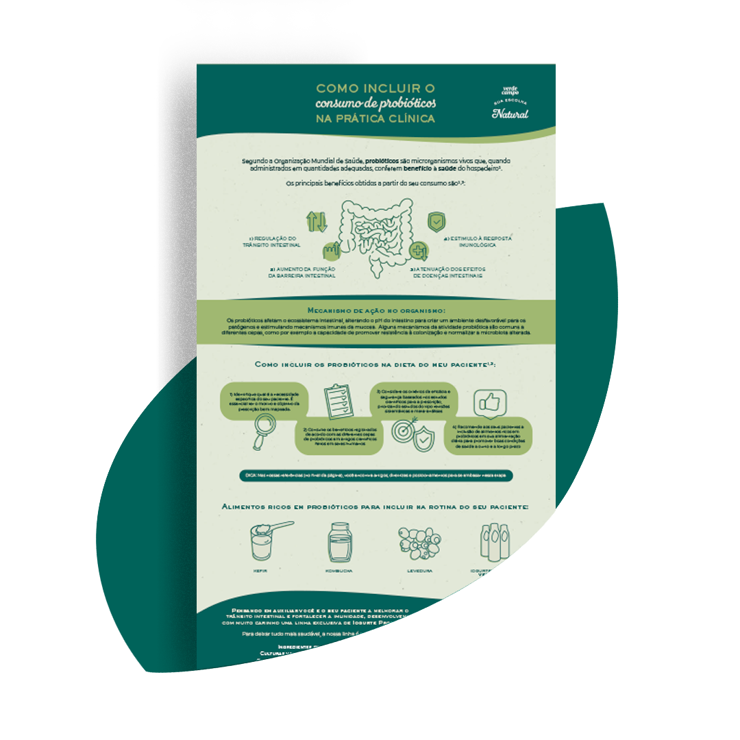 Infográfico – Probióticos