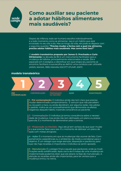 Infográfico: Como auxiliar seu paciente a adotar hábitos alimentares mais saudáveis?